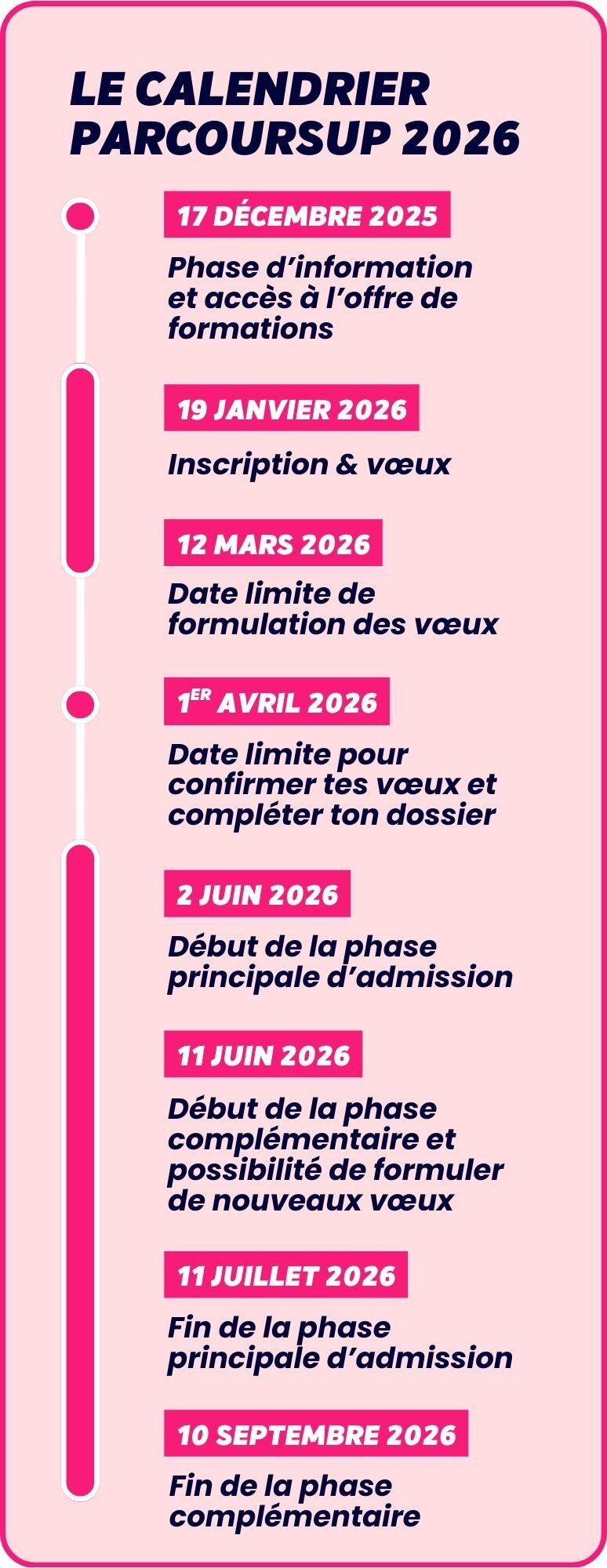 Calendrier Mon Master 2025 26