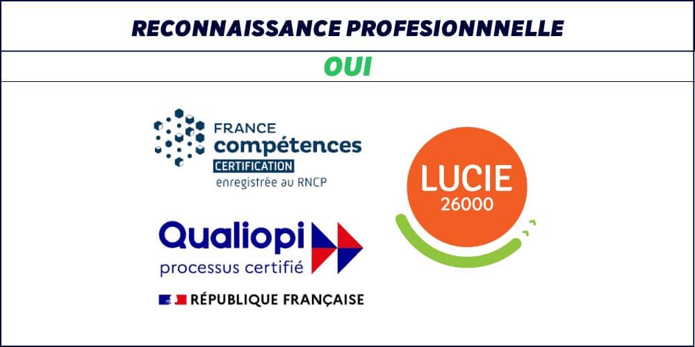 Reconnaissance ISCPA