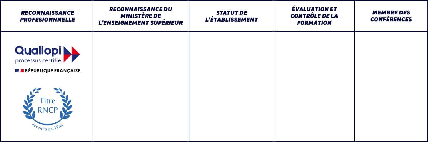 SUPINFO