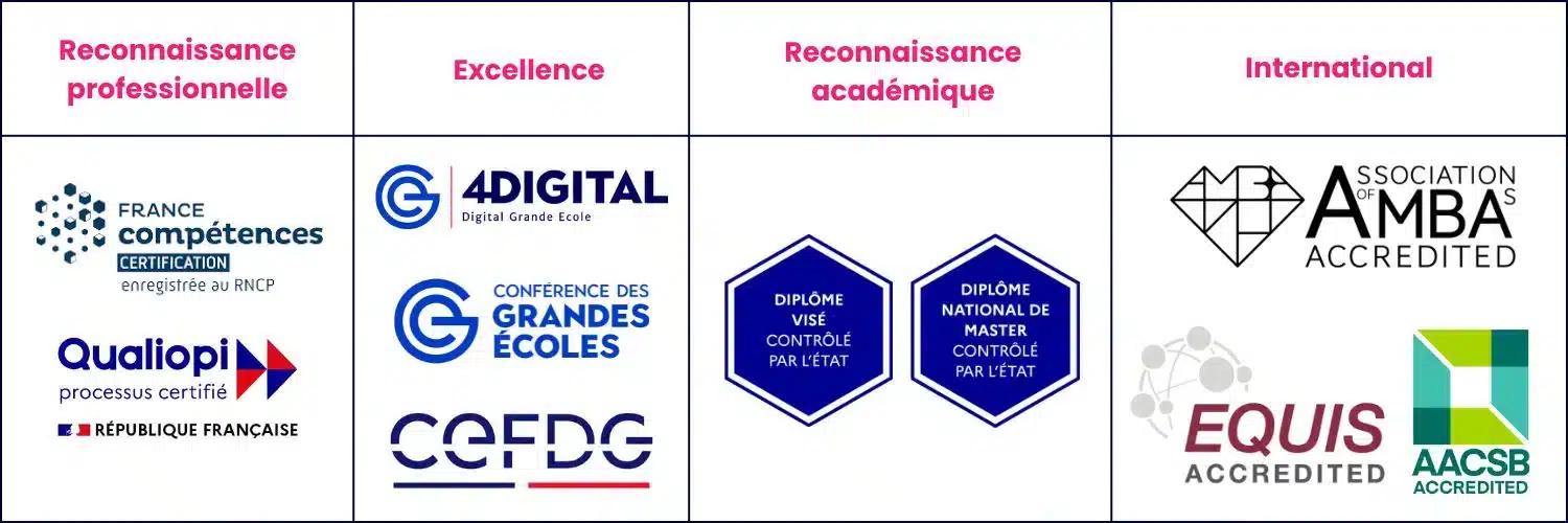 Reconnaissance TBS Education.jpg