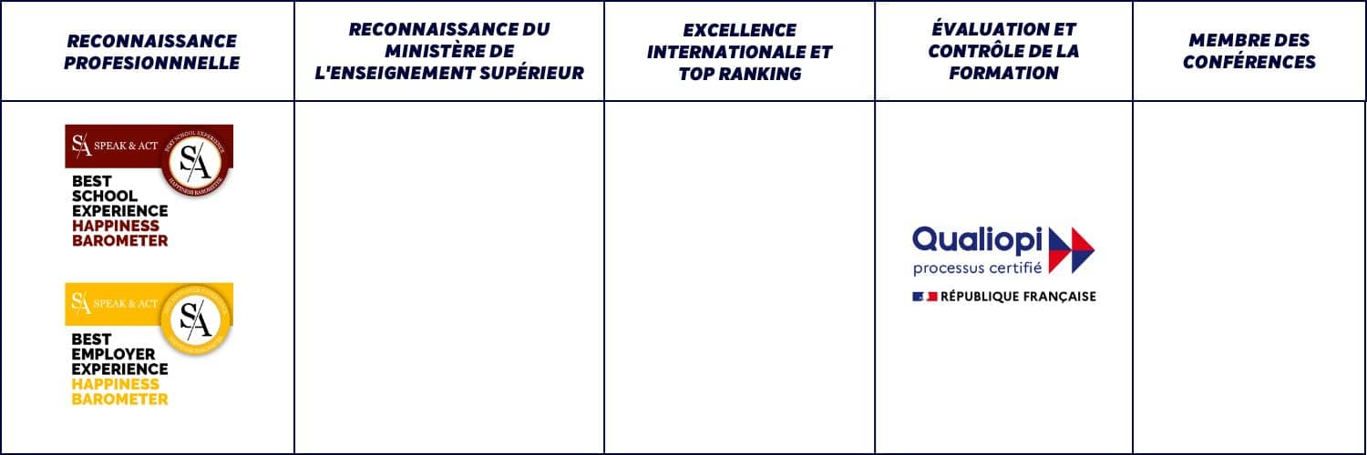 EPSI