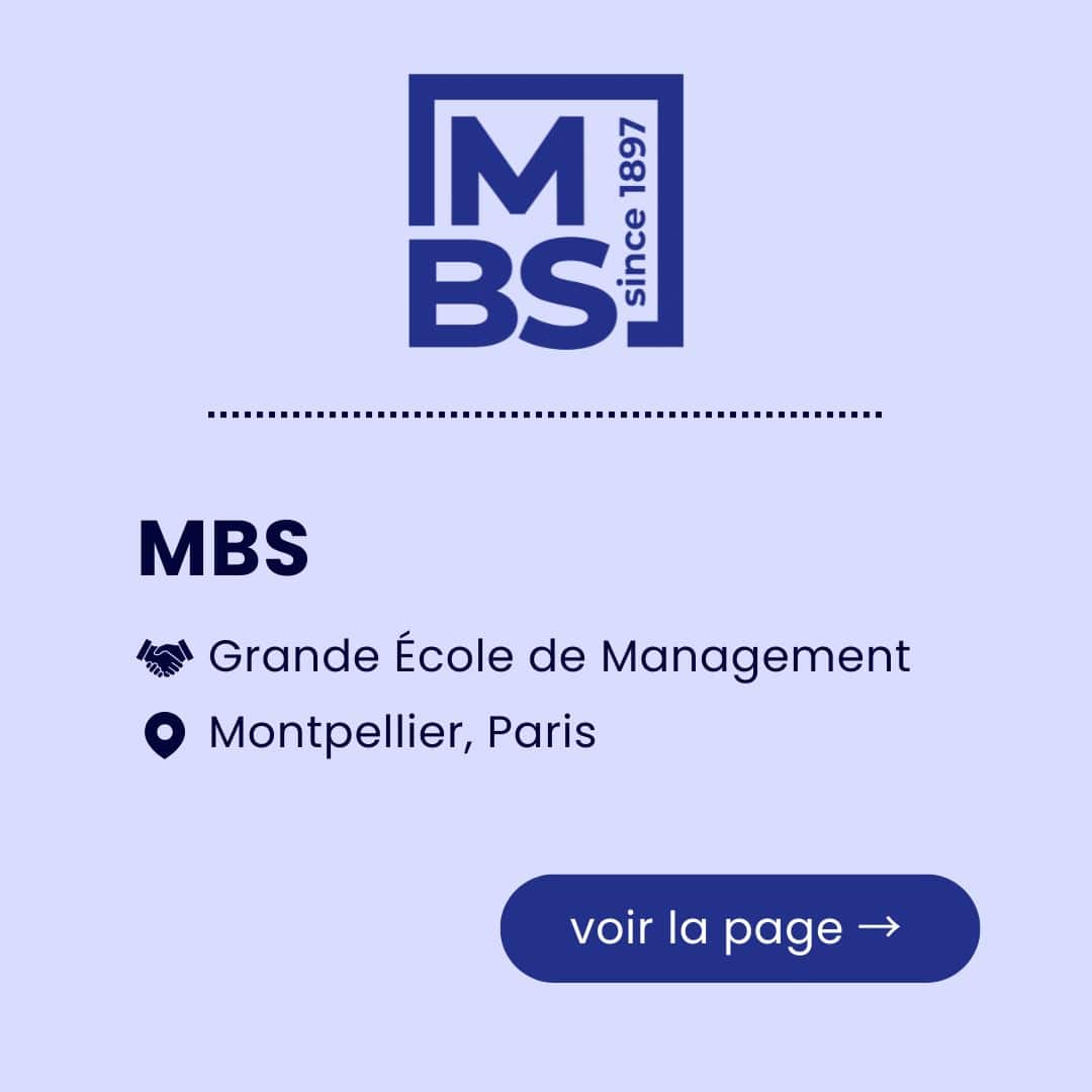 MBS