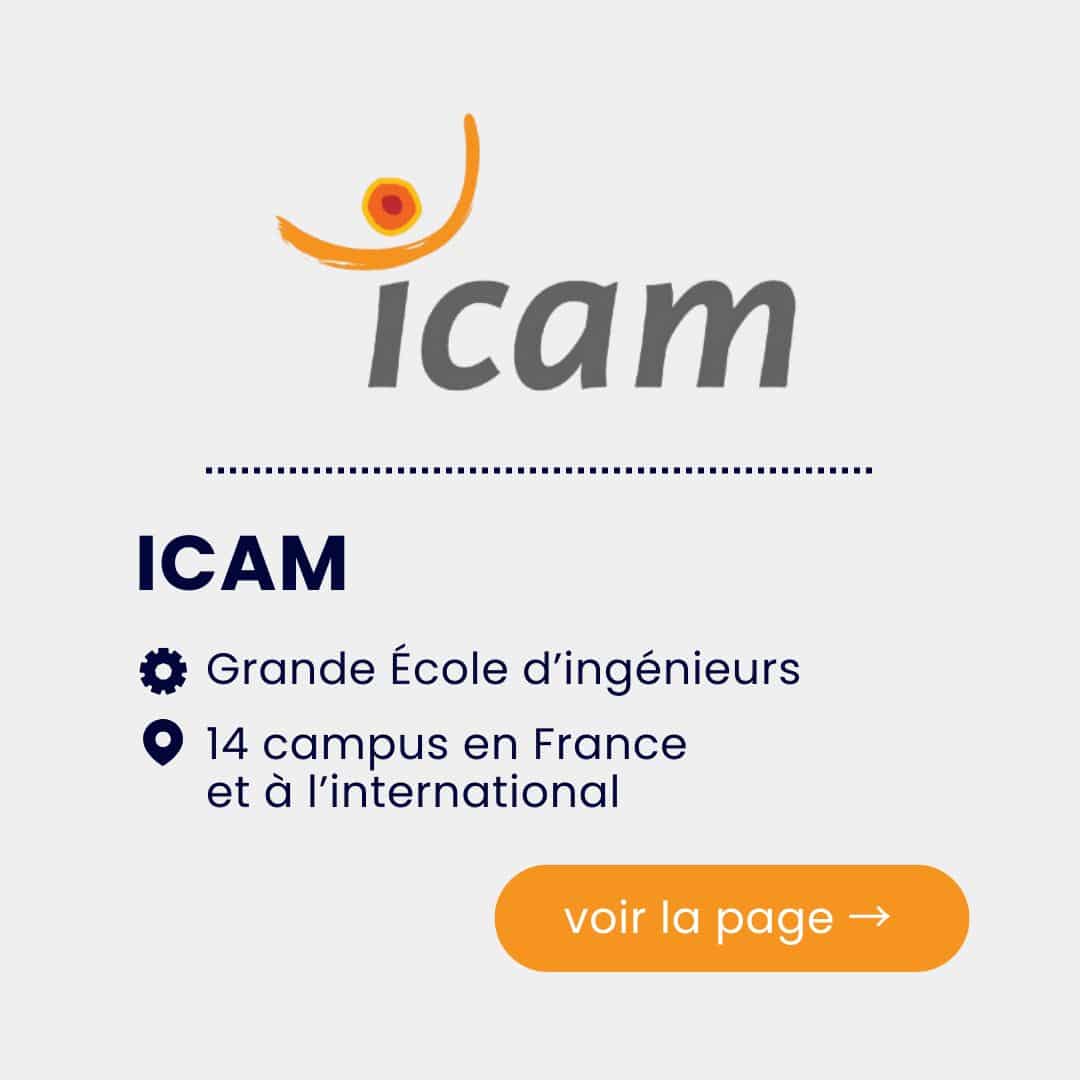 Icam