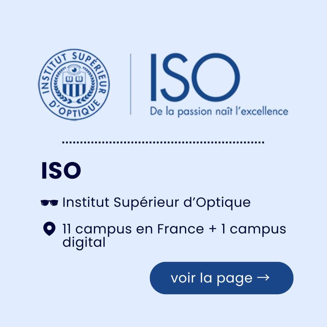 ISO