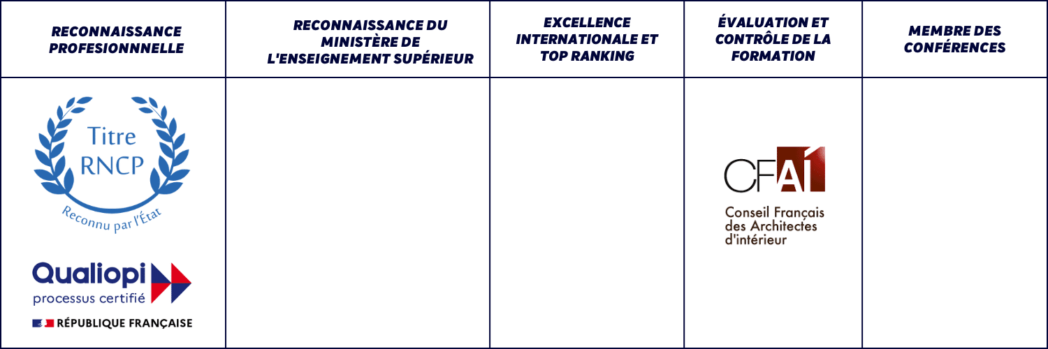 Page école accréditations (9)