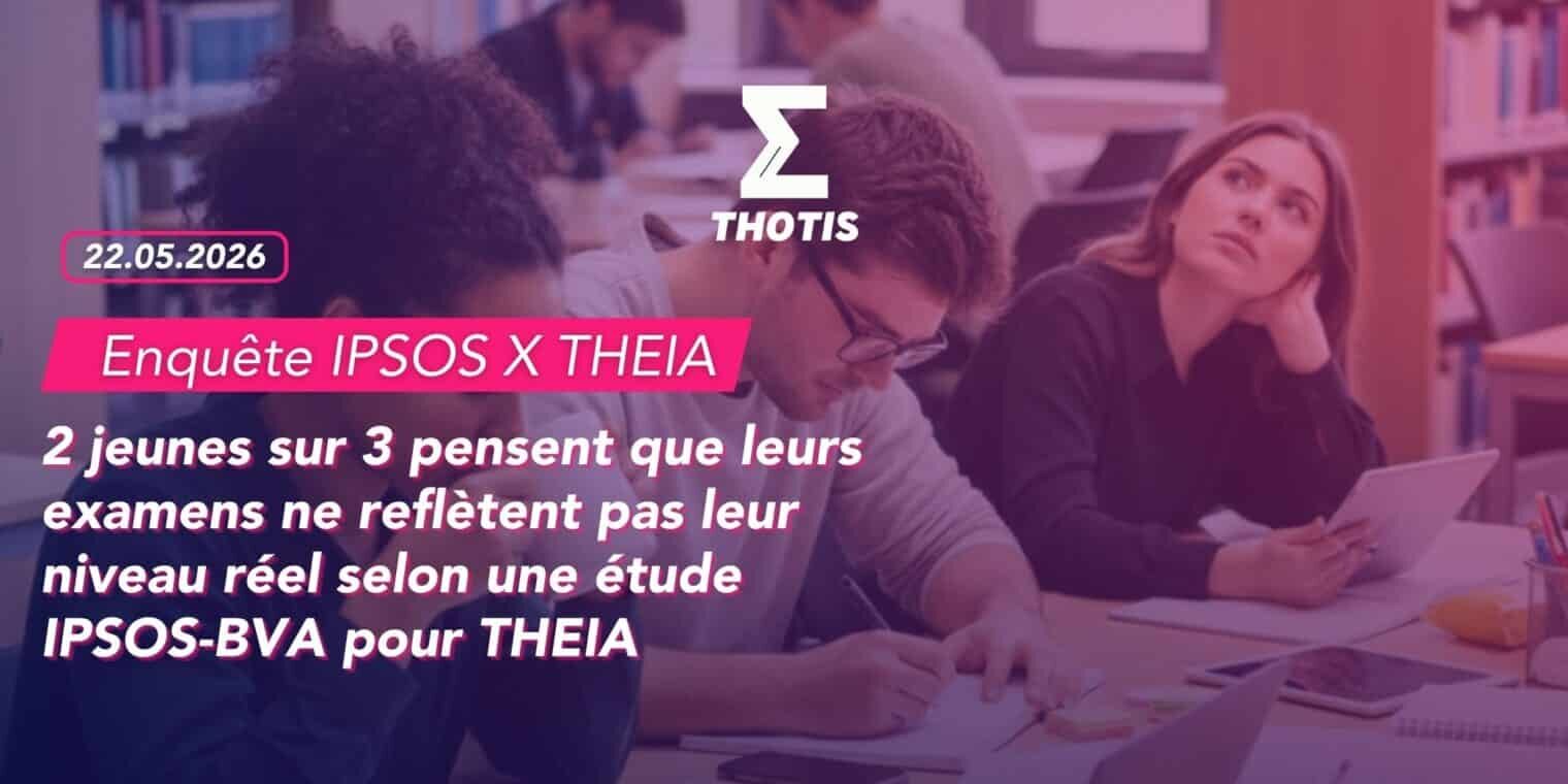 2 jeunes sur 3 pensent que leurs examens ne reflètent pas leur niveau réel selon une étude IPSOS BVA pour THEIA 4