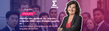 Insertion des diplômés des Grandes écoles : les principaux enseignements de la 34e enquête de la CGE