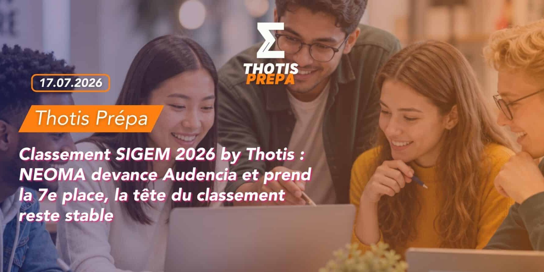 Classement SIGEM 2026 by Thotis NEOMA devance Audencia et prend la 7e place, la tête du classement reste stable Classement SIGEM 2026 by Thotis NEOMA devance Audencia et prend la 7e place la tete du classement reste stable